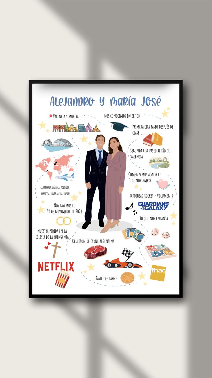 Ilustración digital personalizada a partir de tu foto